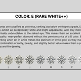 0.96 Carat Radiant S. Cut Lab Grown Diamond – E Color, VVS2 Clarity