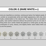 1.07 Carat Round Cut Lab Grown Diamond – E Color, VS1 Clarity