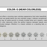5.03 Carat Round Cut Lab Grown Diamond – D Color, VVS2 Clarity