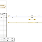 Safi – Bracelet in 18K Gold Vermeil